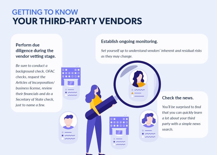 06.29.2021-who-is-considered-a-third-party-or-vendor-GRAPHIC