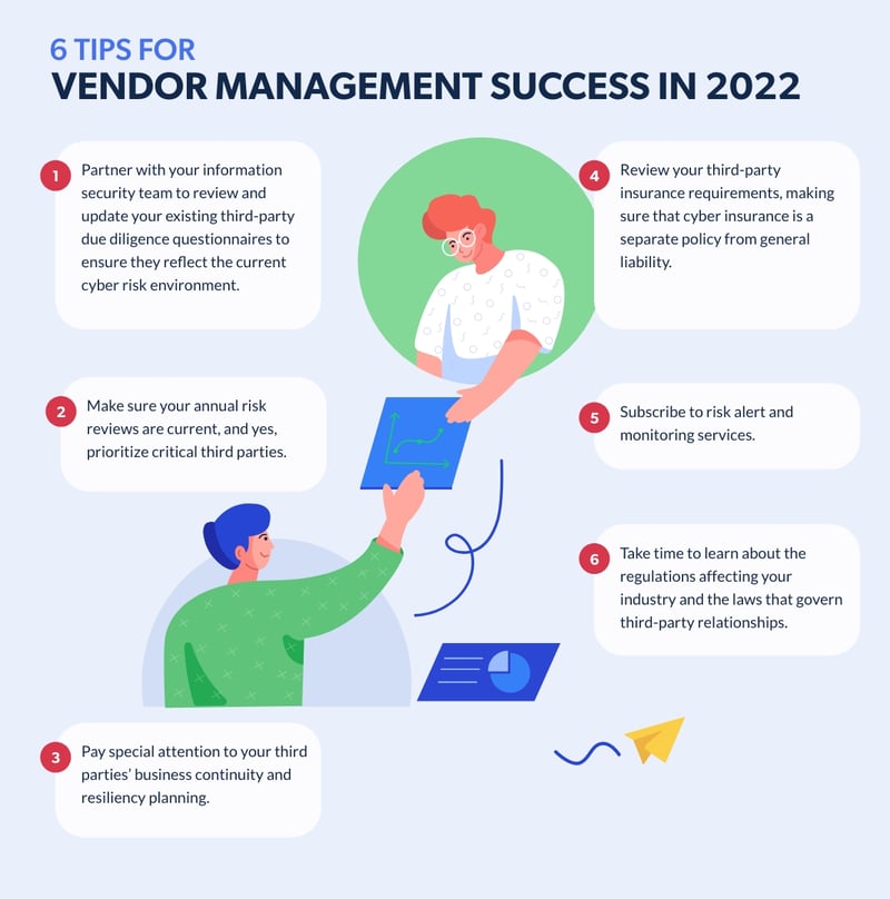 tips vendor management success