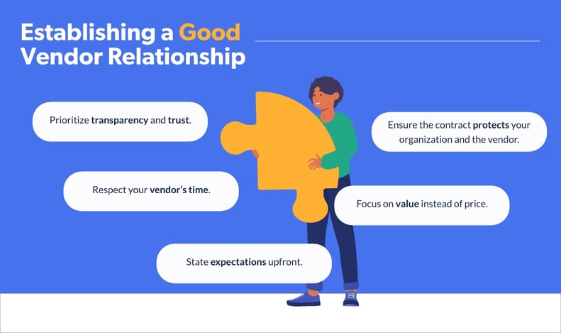 establishing good vendor relationships