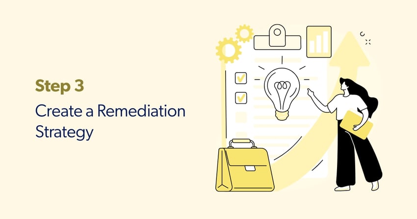 create remediation strategy