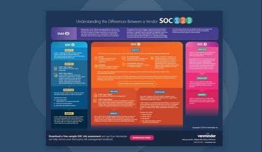 Infographic-resources-understand
