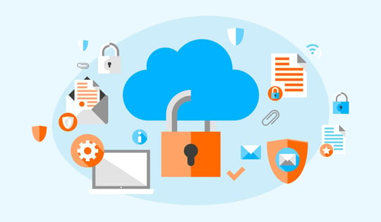 2022 sec examination priorities