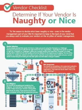 checklist-landing-determine-if-your-vendor-is-naughty-or-nice