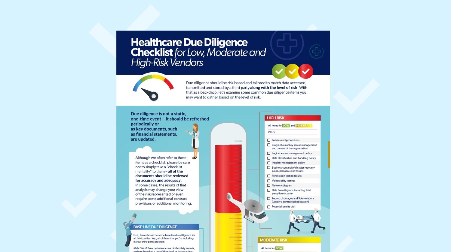 Healthcare Due Diligence Checklist for Low, Moderate and HighRisk Vendors