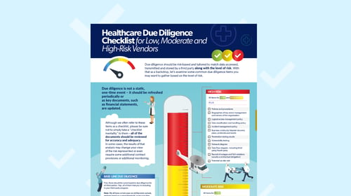 checklist-landing-healthcare-due-diligence-checklist-for-low-moderate-and-high-risk-vendors