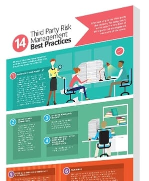 14 third party risk management best practices