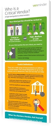 bank-credit-union-infographic-landing-critical-vendors.jpg