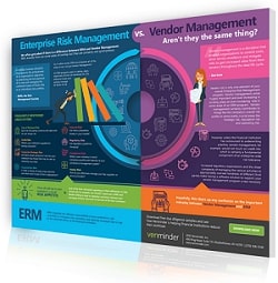 enterprise risk management vs vendor management