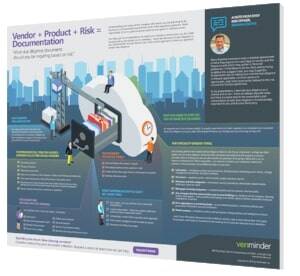 vendor product risk documentation formula