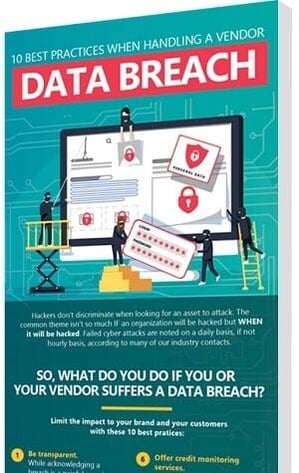 best practices handle data breach