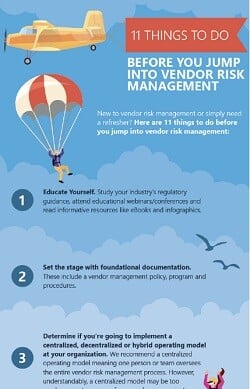 steps before vendor risk management