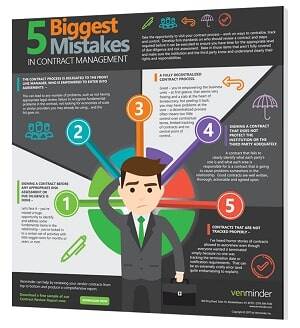 5 Biggest Mistakes In Vendor Contract Management