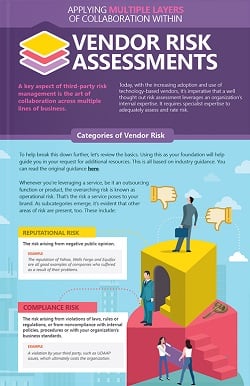 collaboration within vendor risk assessments