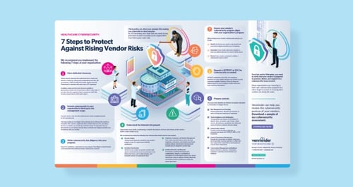 infographic-landing-healthcare-cybersecurity-7-steps-to-protect-against-rising-vendor-risks