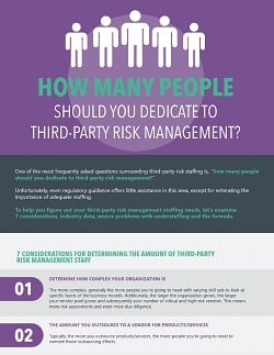third-party risk management staffing