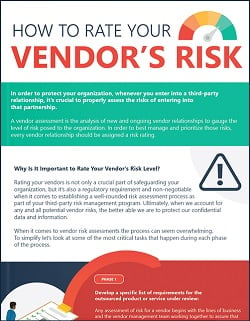 rate vendors risk