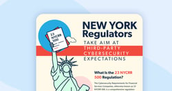new york regulatory cybersecurity expectations 