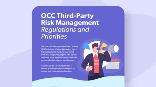 occ third-party risk management regulations priorities