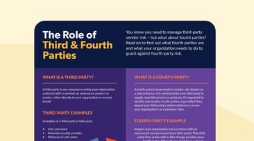 role of third and fourth parties