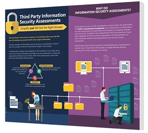third party information security assessments