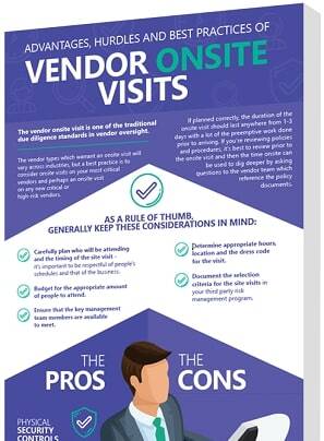 vendor on site visits