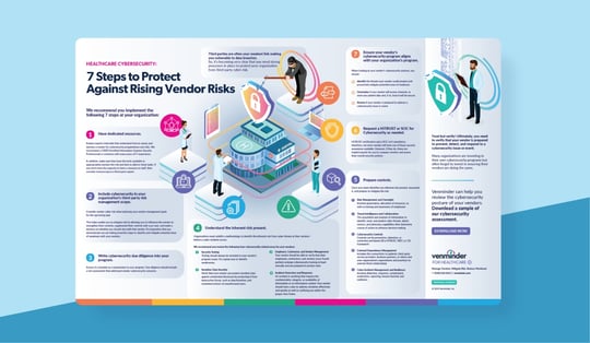 7 steps protect against vendor cybersecurity risks healthcare