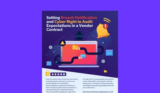 resources-infographic-setting-breach-notification-and-cyber-right-to-audit-expectations-in-a-vendor-contract