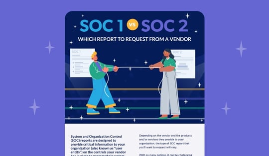 resources-infographic-soc-1-vs-soc-2-which-report-to-request-from-a-vendor