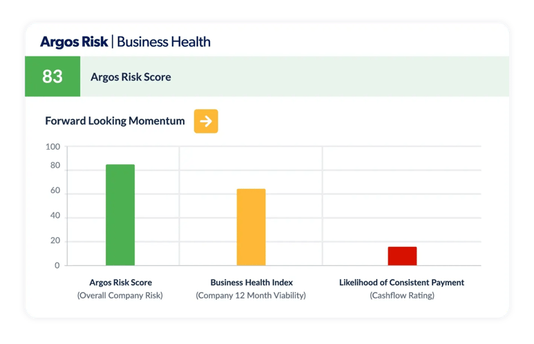 Venmonitor_BusinessHealth