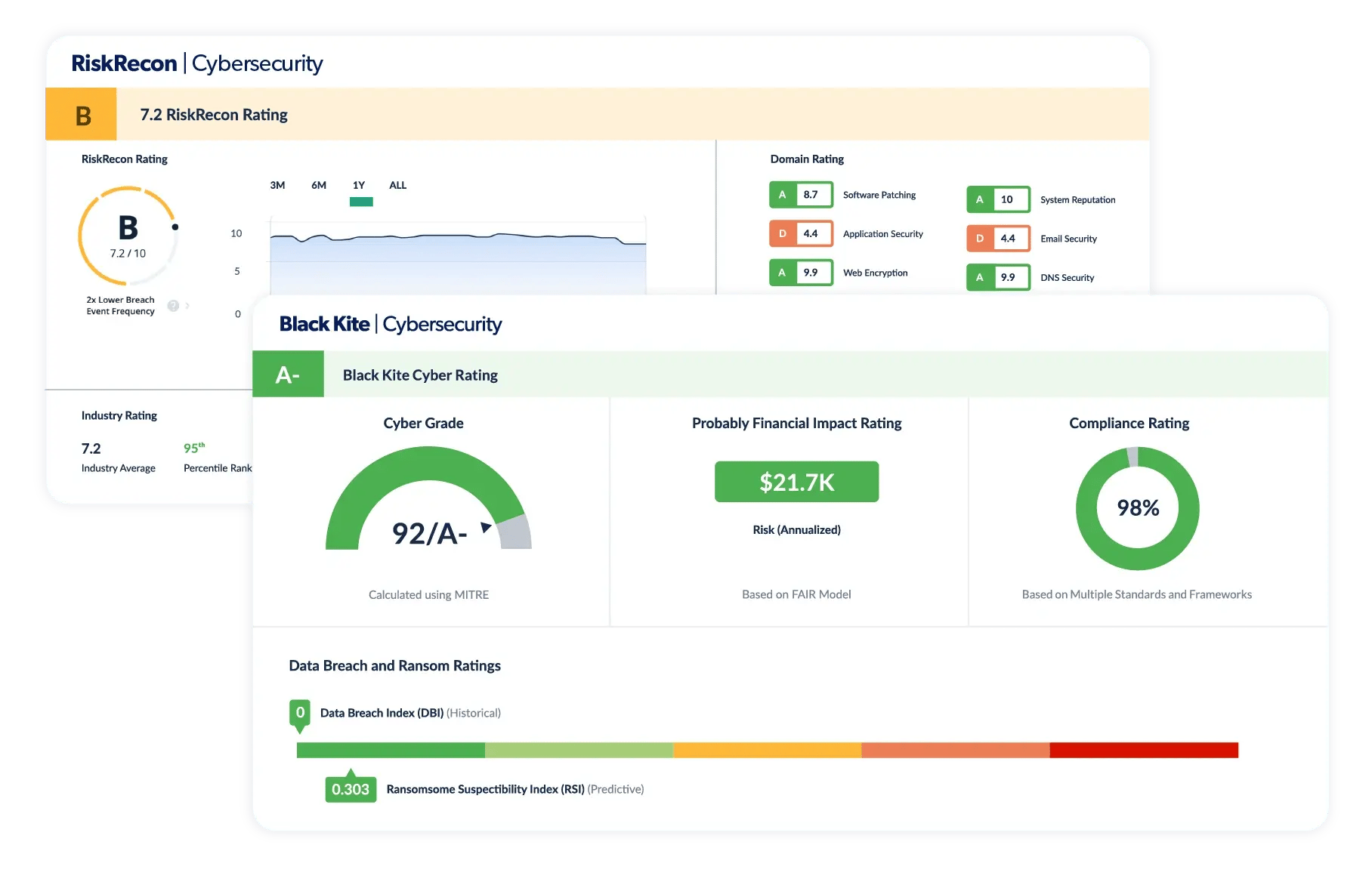 Venmonitor_Cybersecurity