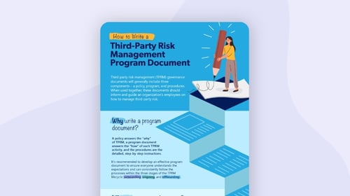 infographic-landing-how-to-write-a-third-party-risk-management-program-document