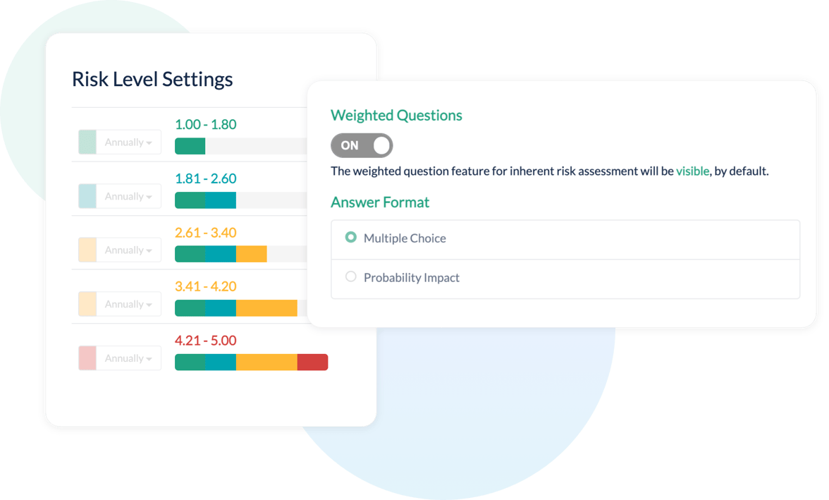 risk assessment templates