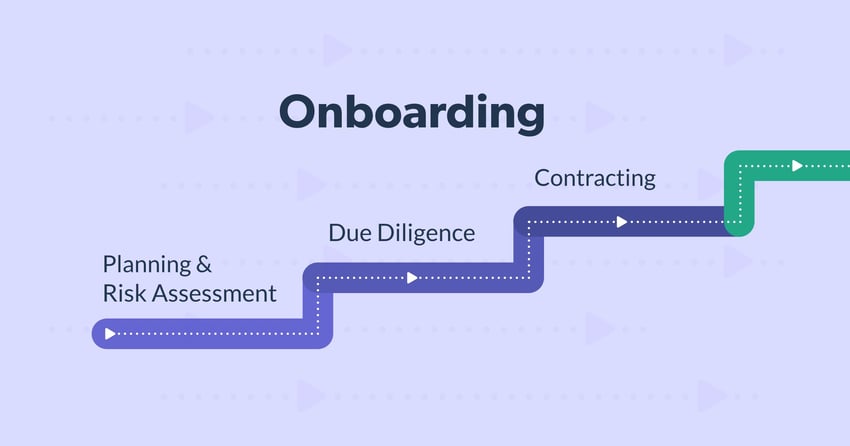 onboarding vendor