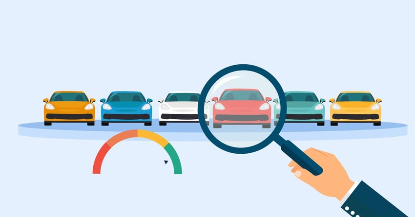 third-party risk management auto dealerships