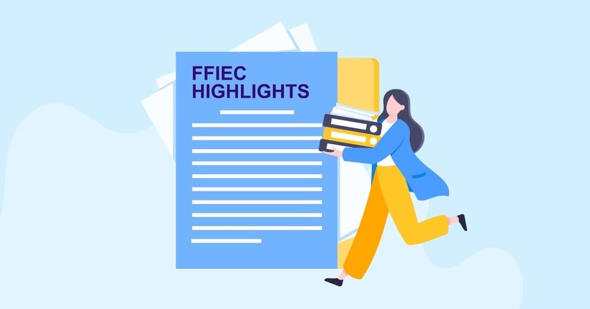 third-party risk management highlights ffiec development acquisition maintenance booklet