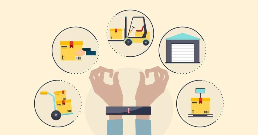 forced labor prevention