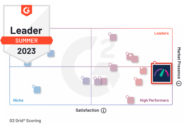 g2 - why venminder - summer 2023 g2 - why venminder - summer 2023