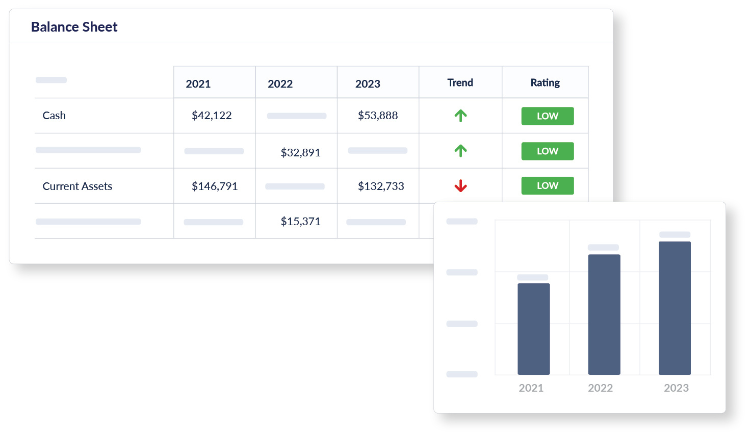 FHA-balance sheet