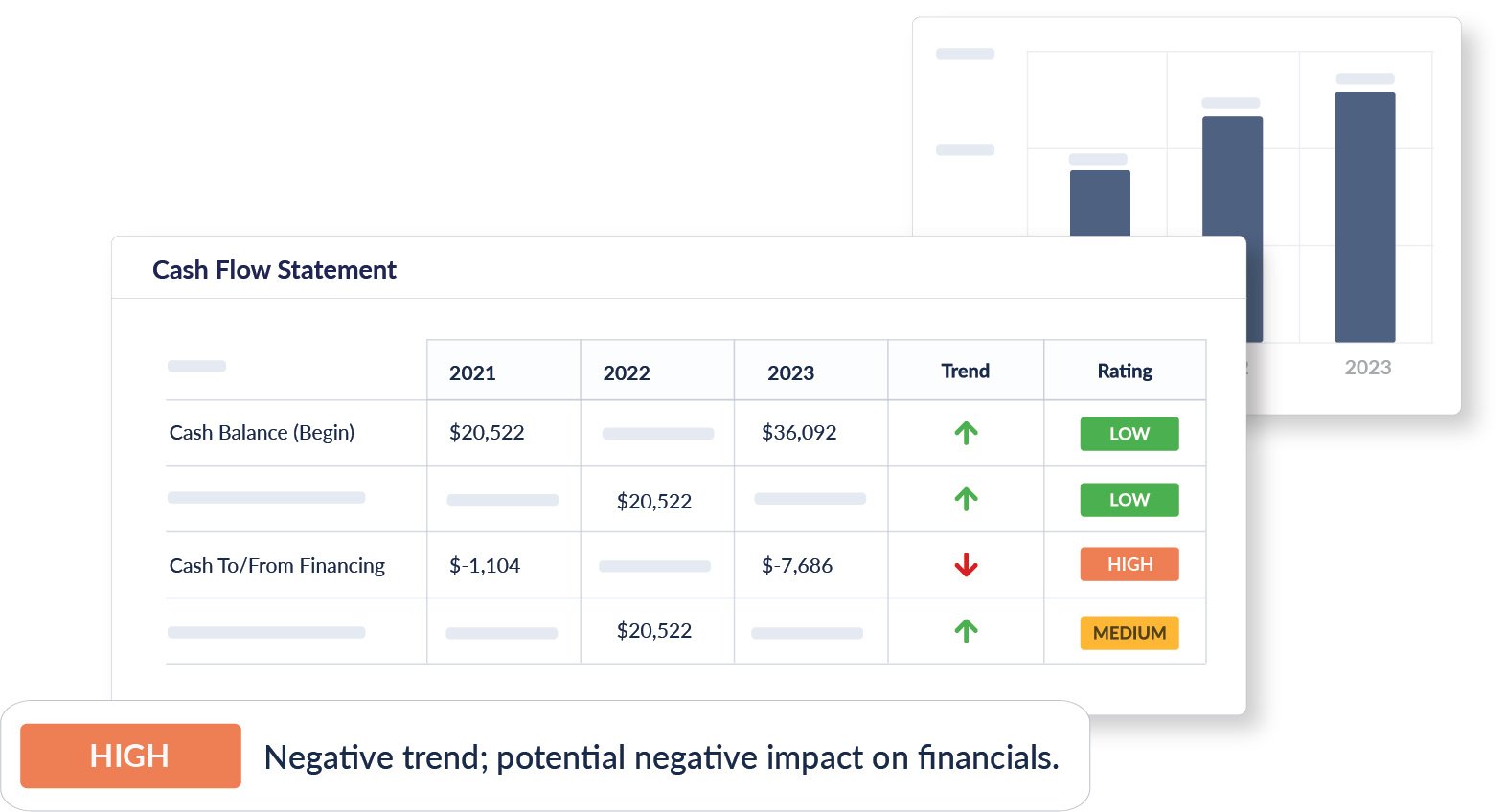 FHA-cashflow statement - 1