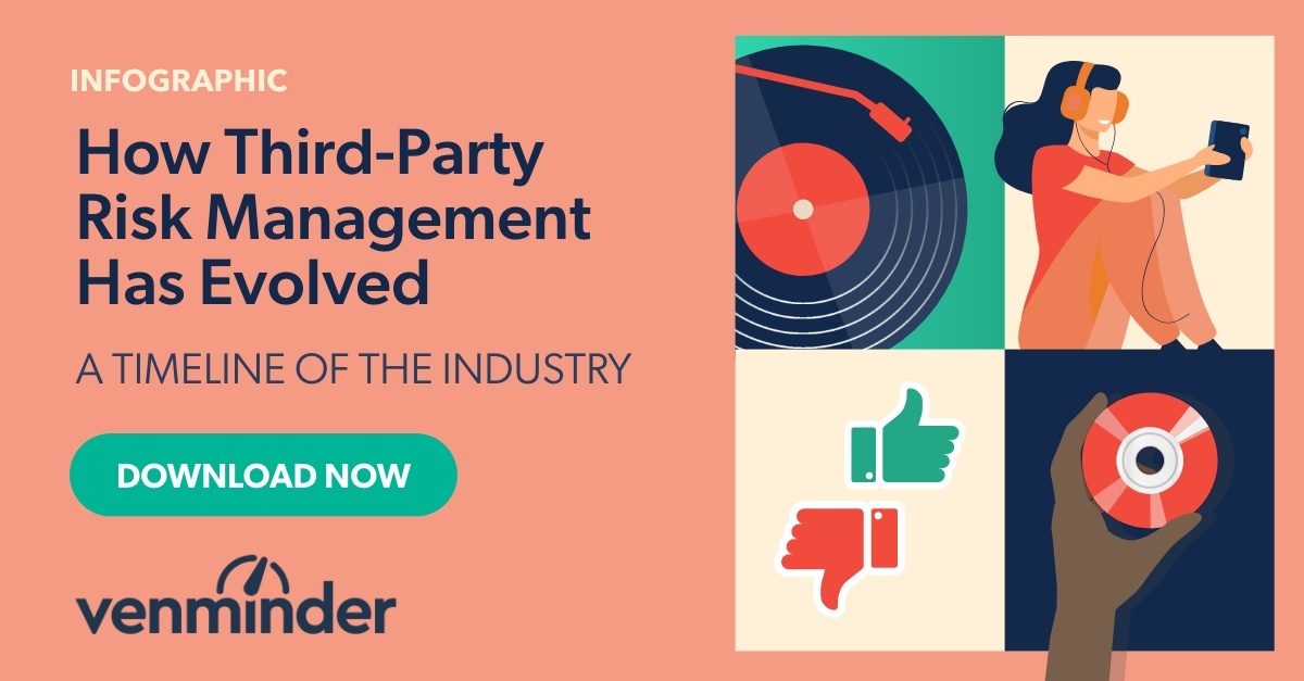 How Third-Party Risk Management Has Evolved