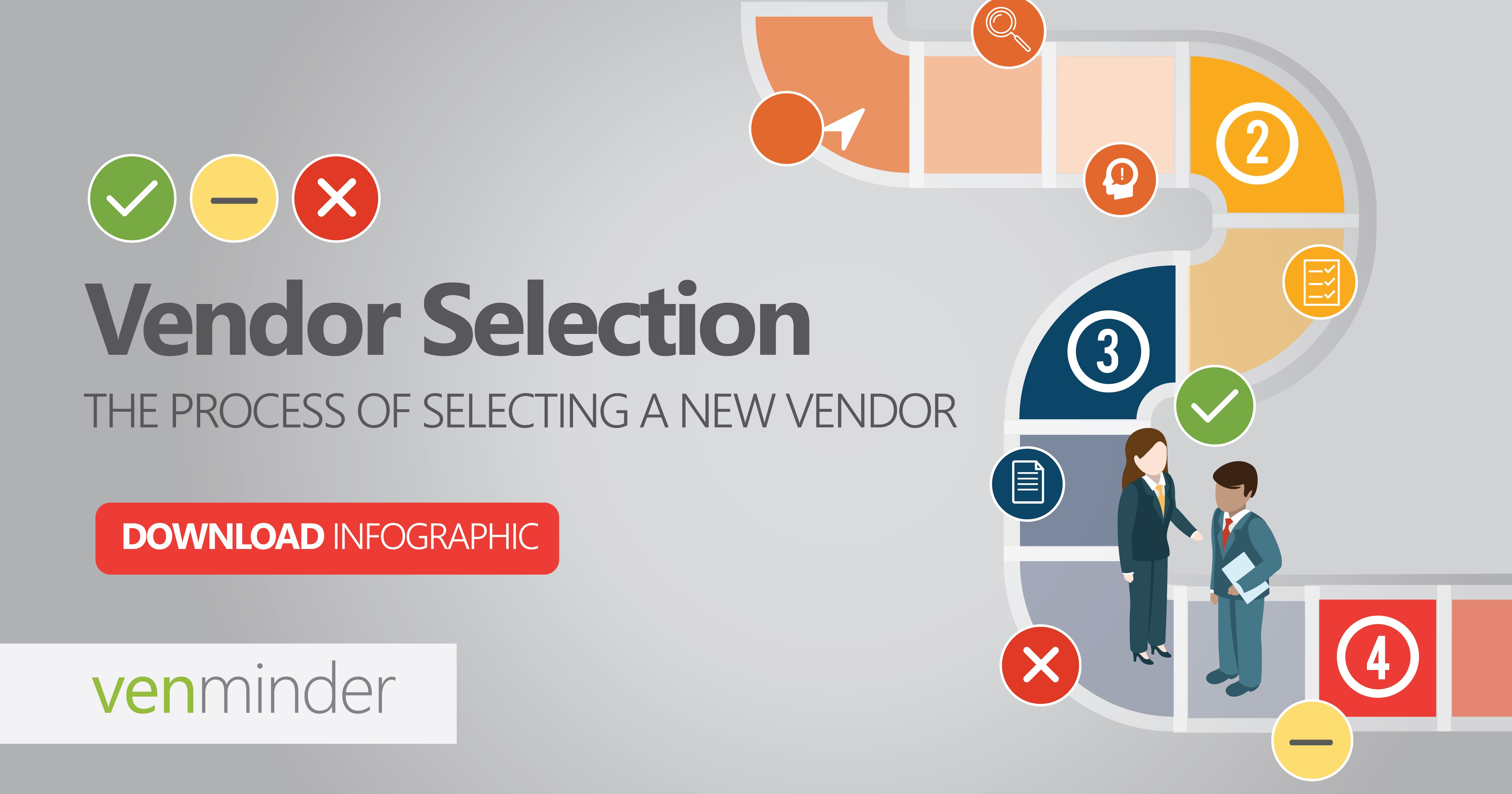 vendor selection case study