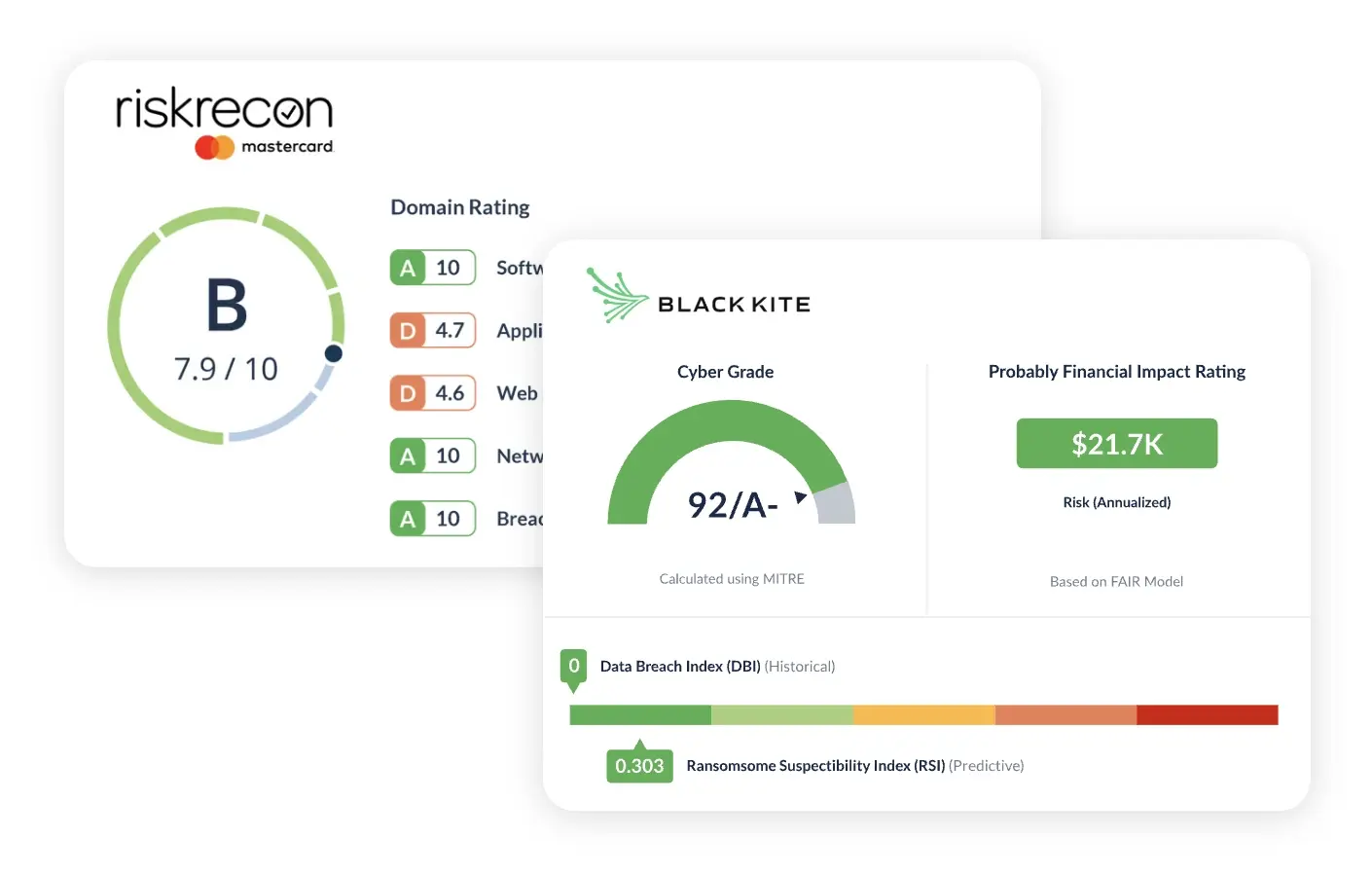Venmonitor_TabbedContent_Customize