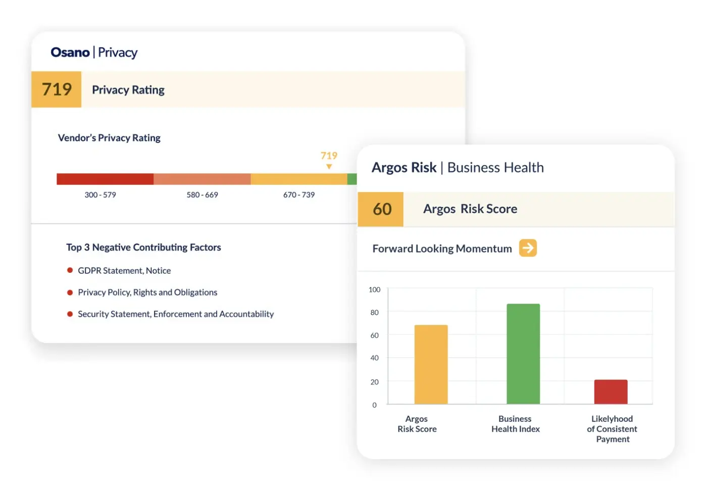 Venmonitor_TabbedContent_view