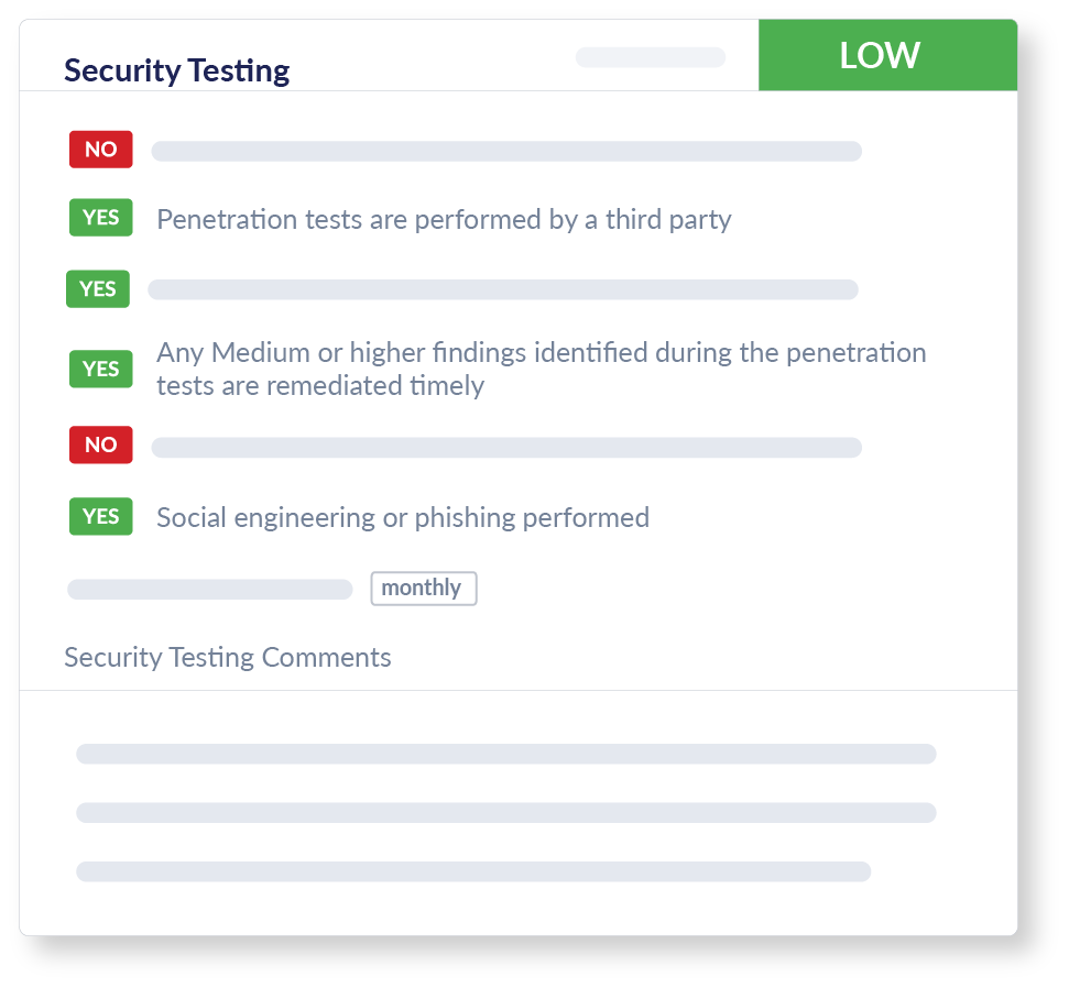 Cybersecurity Sensitive Data Security