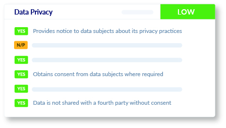 dpa-dataprivacy