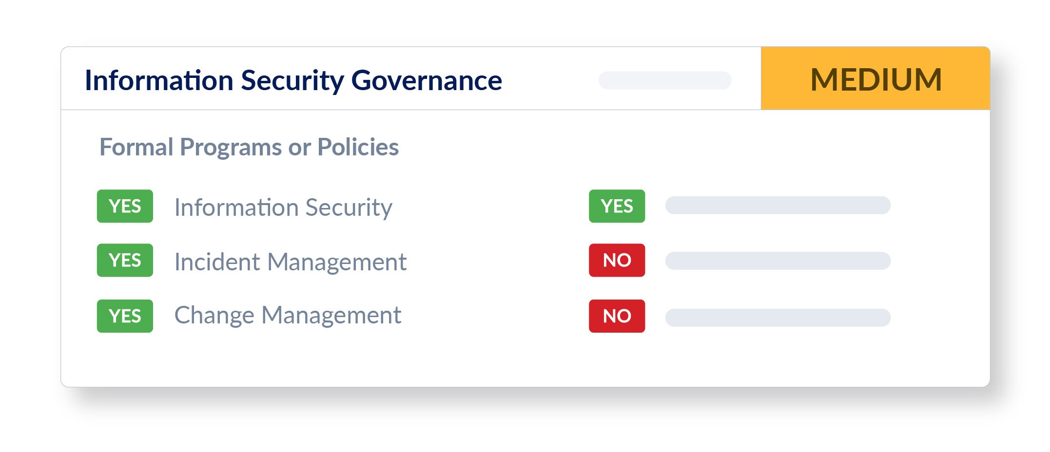 venminder-ispa-domain-Information Security Governance