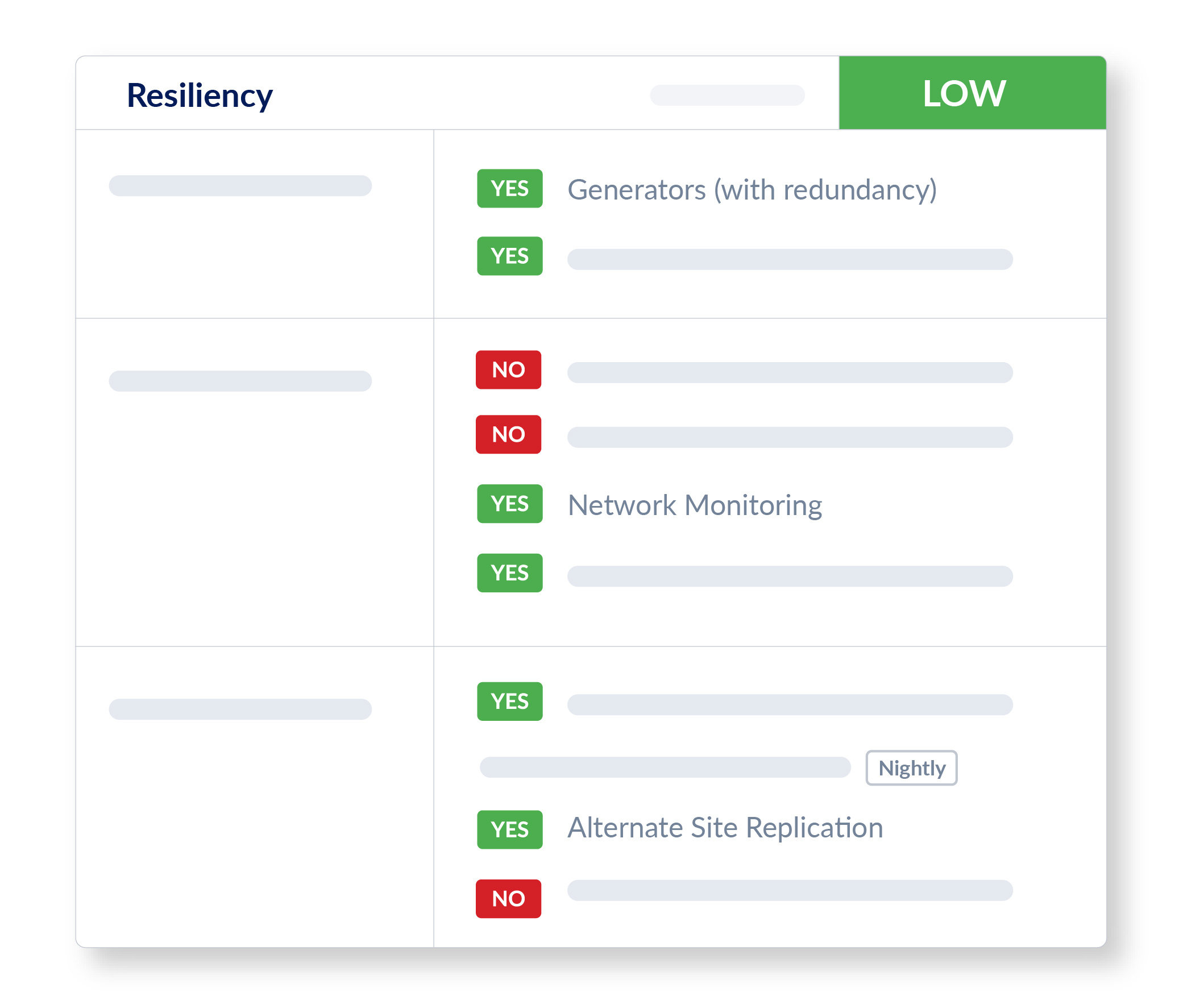 venminder-ispa-domain-Resiliency